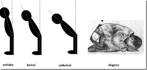 Nie ten uśmiech, nie ta pauza. Gramatyka ciszy w japońskiej kulturze wysokiego kontekstu. W kulturze wysokiego kontekstu gesty, pauzy i spojrzenia niosą więcej znaczeń niż słowa. Jak zrozumieć subtelne sygnały w kulturze Japonii?