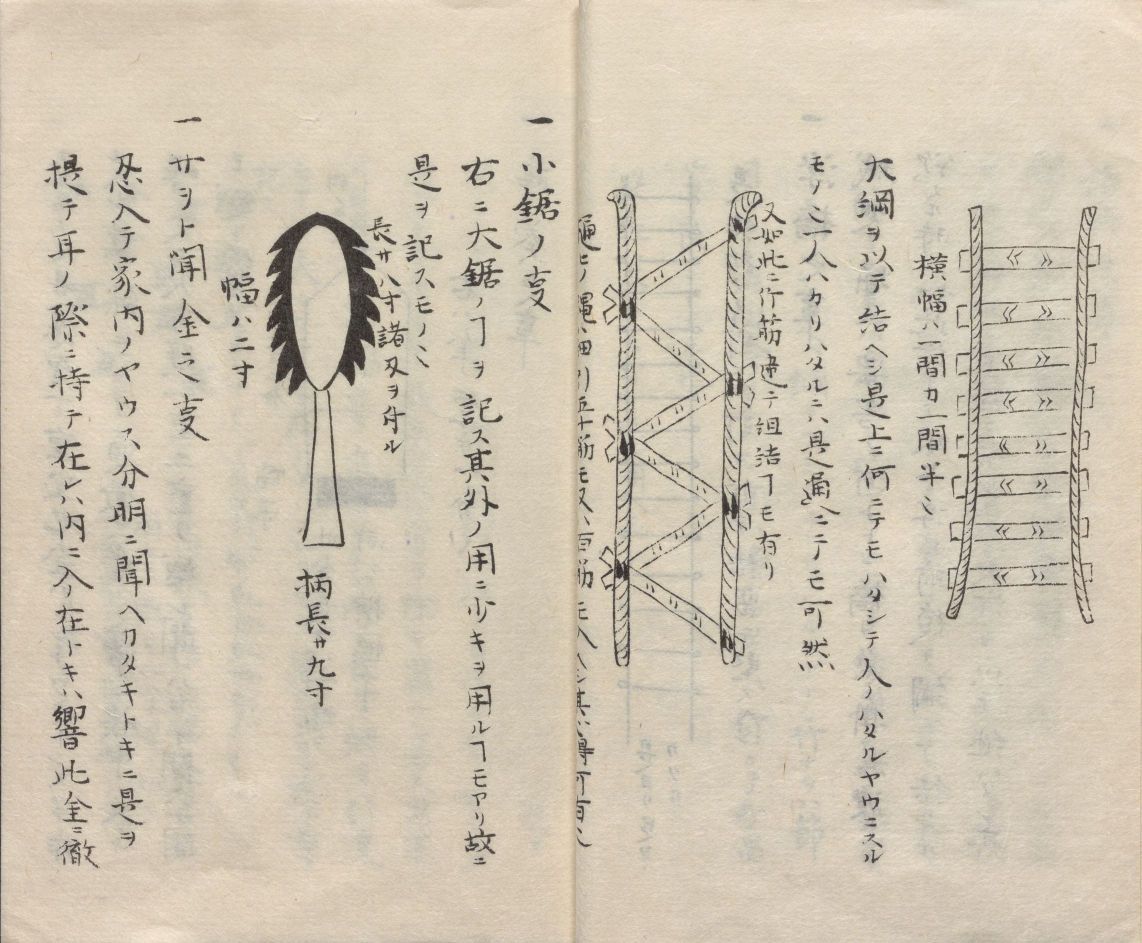 Kodowanie wiatru - techniki tajnej komunikacji szkół ninja w czasie wojen Sengoku Esej o technikach kodowanej komunikacji między oddziałami shinobi na przestrzeni historii Muromachi i Edo Japonii.