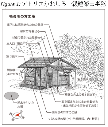 Japanese children know "Hōjōki" by heart – but what can we learn from a monk of the 13th century? "Hōjōki" by Kamo no Chōmei – a Japanese life lesson from 800 years ago, still present in schools. Discover what it can teach us today.