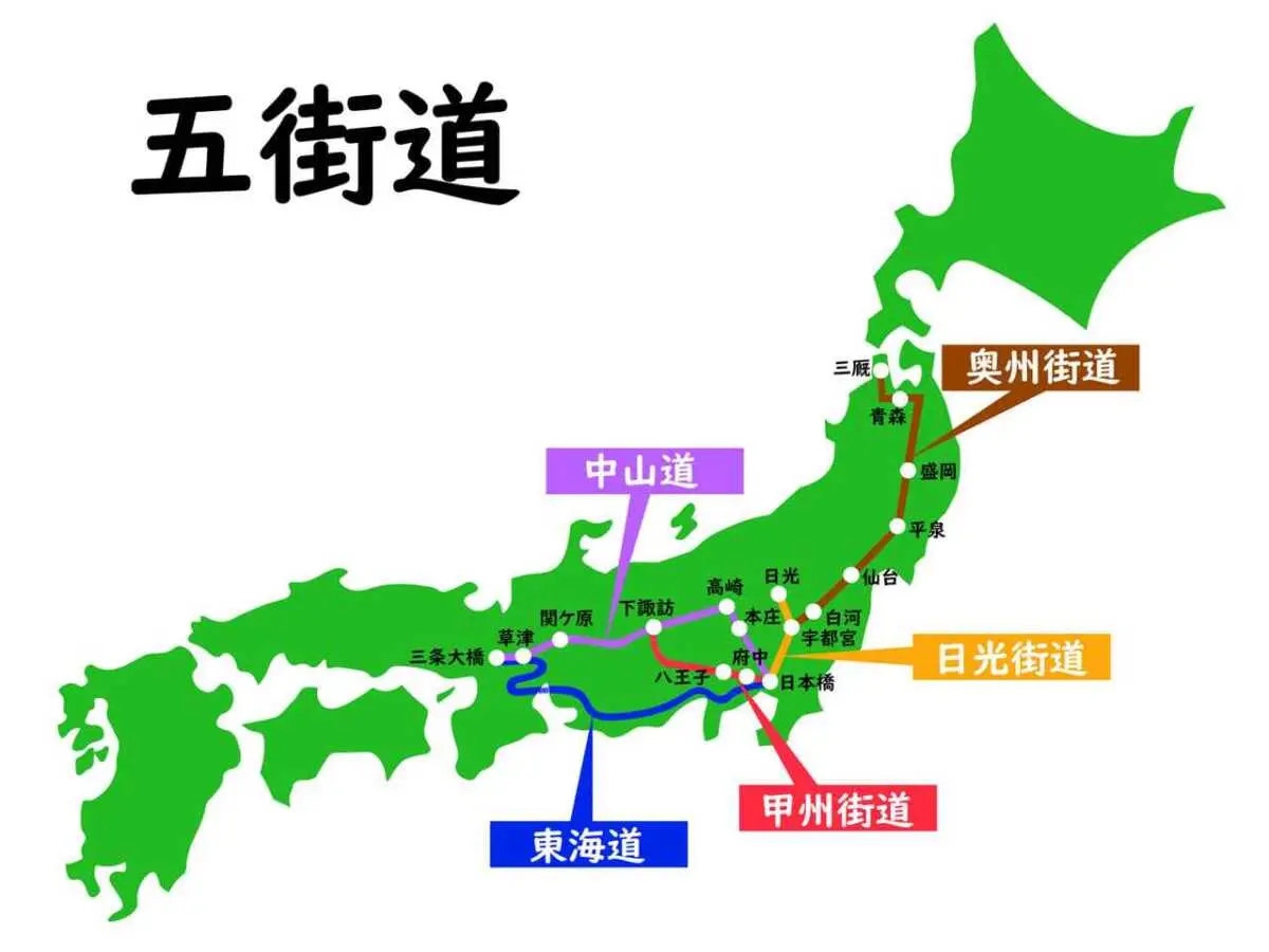 Dzień na stacji kontrolnej sekisho. Jak shōgunat rządził procedurą, nie mieczem Sekisho w Hakone: strażnicy, pieczęcie i przepustki, rewizje bagażu oraz reguła „入り鉄砲に出女”. Jak shōgunat Tokugawów kontrolował ruch ludzi, broń i „wyjeżdżające kobiety”.