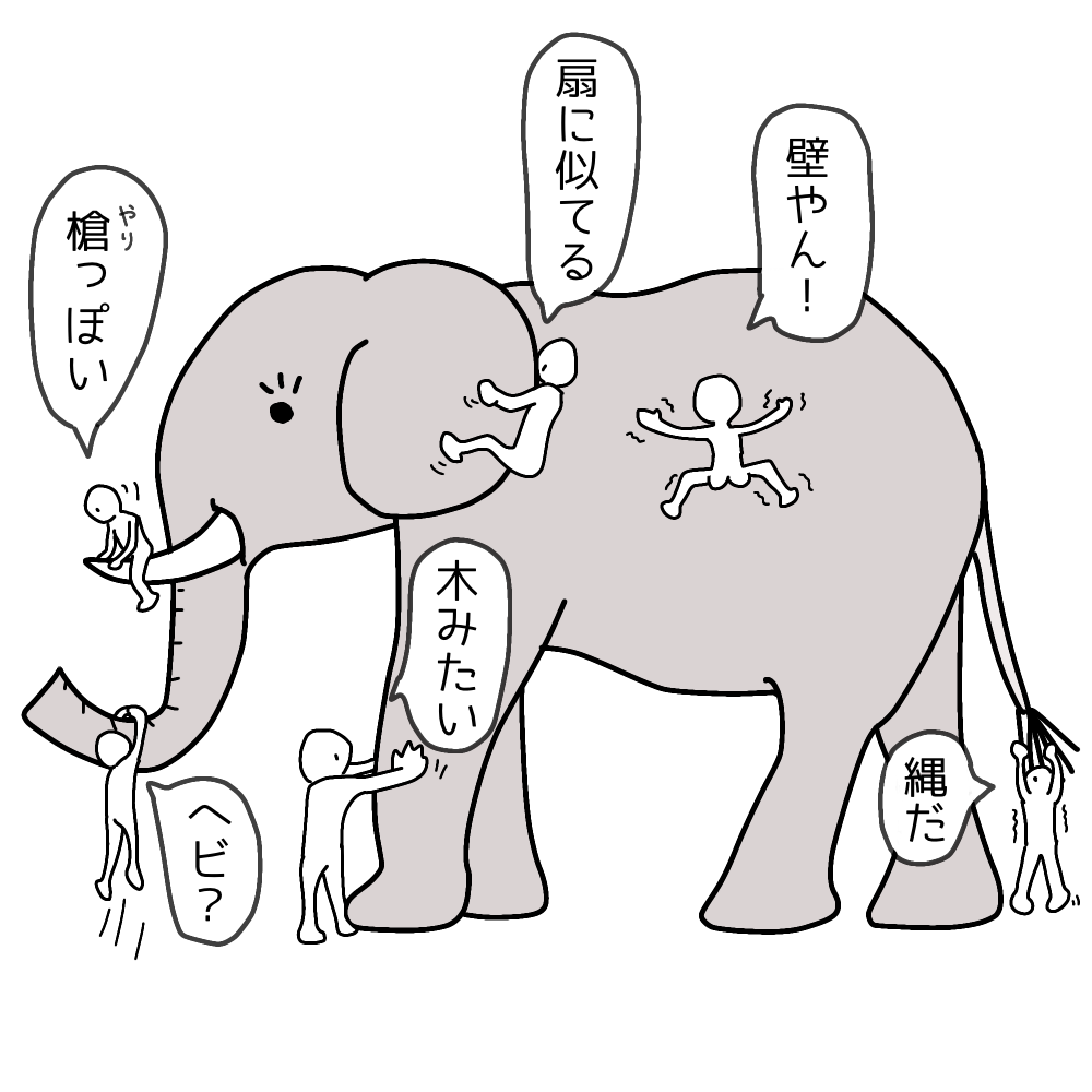 Japońska przypowieść o słoniu i ślepcach, czyli o egzystencjonalnym niezrozumieniu czegokolwiek Rozważania na temat ograniczeń poznania na podstawie przypowieści o słoniu i ślepcach i jej japońskich interpretacjach (np. u Hokusaia)