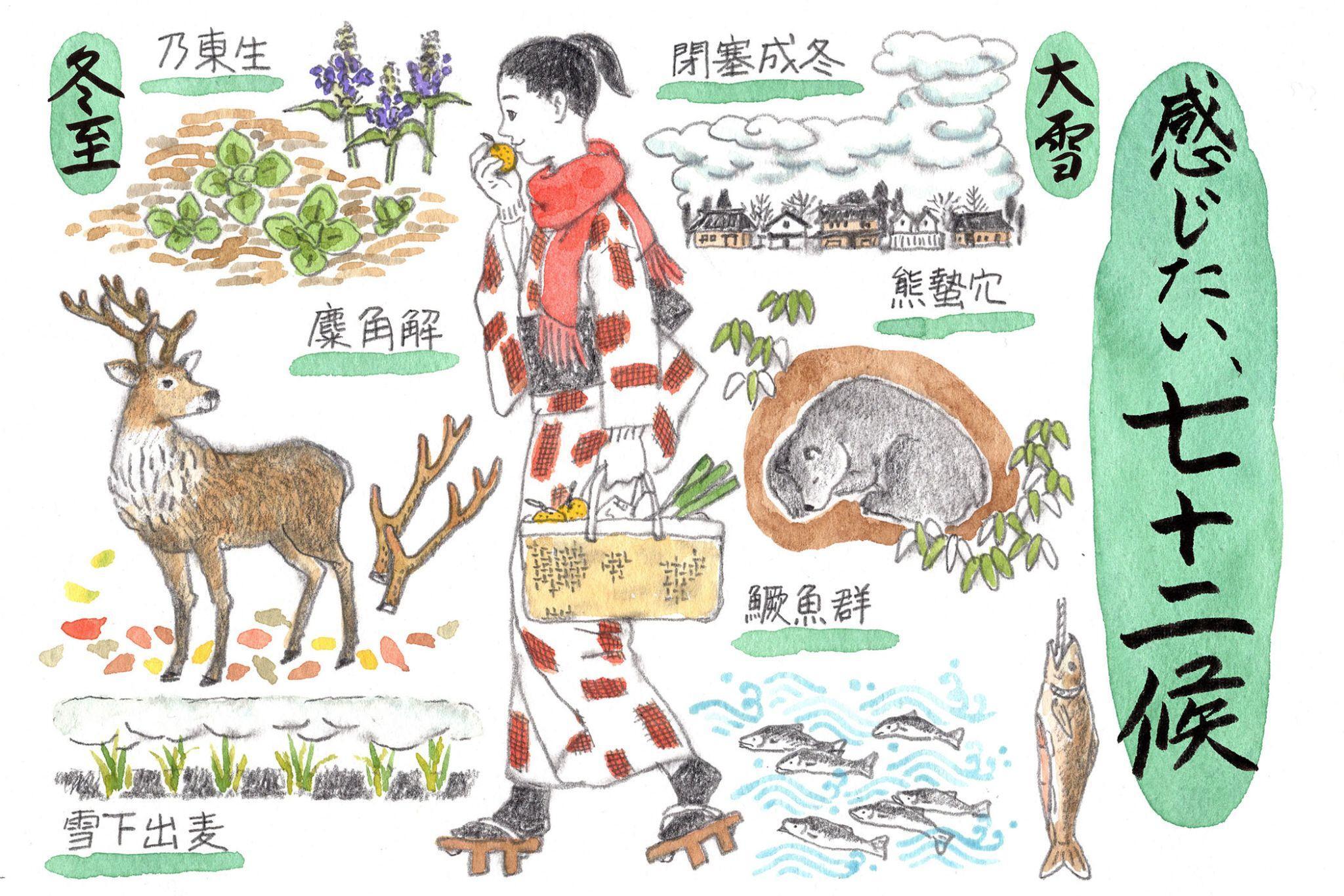 72 japońskie pory roku cz. 1 – wiosna i lato w kalendarzu subtelnej uważności Kalendarz 72 japońskich pór roku - jak można nauczyć się uważności i życia świadomego z obserwacji subtelnych zmian w naturze?