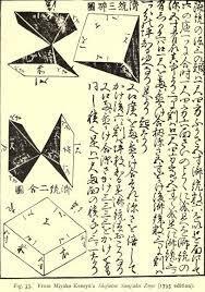 Prace matematyczne wasan w sakoku Japonii Esej o japońskiej matematyce wasan z okresu Edo. Gdy japońska matematyka była pełna odkryć, a jednocześnie pozostawała sztuką.