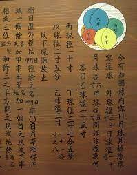 Tabliczka japońskiej zagadki matematycznej wasan - sangaku Esej o japońskiej matematyce wasan z okresu Edo. Gdy japońska matematyka była pełna odkryć, a jednocześnie pozostawała sztuką.