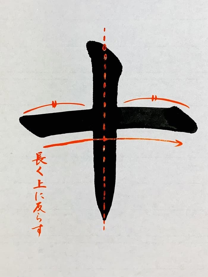 Radical Ju Jak czytać japońskie kanji - kanji szczęścia ko i jego ukryte znaczenia w kaligrafii, radicalach i historii.