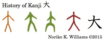 Co naprawdę znaczy „Shōgun”? Jedno słowo, które wykuło Japonię samurajów w stali i krwi Znaczenie i historia tytułu Shogun. Kim byli sei-i taishogunowie - i jak od wysłannika cesarza doszliśmy do bakufu Yoritomo oraz Tokugawów?