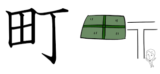 Honor Did Not Belong Only to the Samurai – Bravery, Courage, and the Ethos of Life of the machi-shū Discover the forgotten ethos of machi-shū—Japan’s urban heroes, whose bravery, honor, and loyalty were born not on the battlefield, but in everyday life.