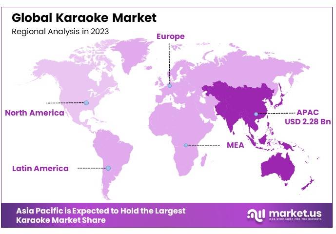 The World of Japanese Karaoke Bars – From Intimate Boxes to Business Teleconferences Article about karaoke culture in Japan - karaoke history andvarious types of uses in Japanese and Korean culture.