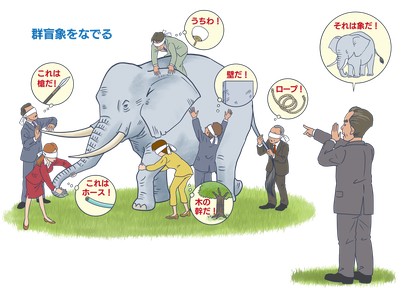 Japońska przypowieść o słoniu i ślepcach, czyli o egzystencjonalnym niezrozumieniu czegokolwiek Rozważania na temat ograniczeń poznania na podstawie przypowieści o słoniu i ślepcach i jej japońskich interpretacjach (np. u Hokusaia)