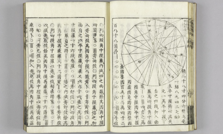 Obliczenia liczby pi w Japonii okresu Edo, według zasad Wasan Esej o japońskiej matematyce wasan z okresu Edo. Gdy japońska matematyka była pełna odkryć, a jednocześnie pozostawała sztuką.