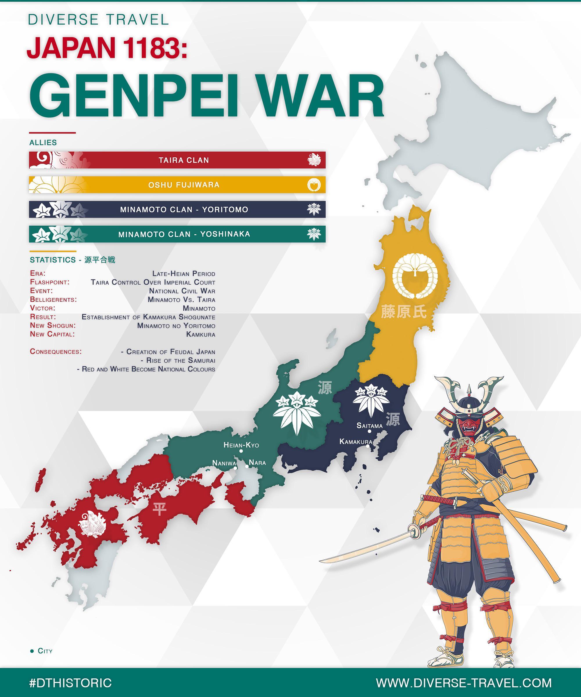 Zemsta braci Soga – surowy „honor” i bezlitosne giri pierwszych samurajów Japonii Tam, gdzie śmierć była obowiązkiem, a przebaczenie – hańbą. Zemsta braci Soga i surowa dusza samurajskiej Japonii.