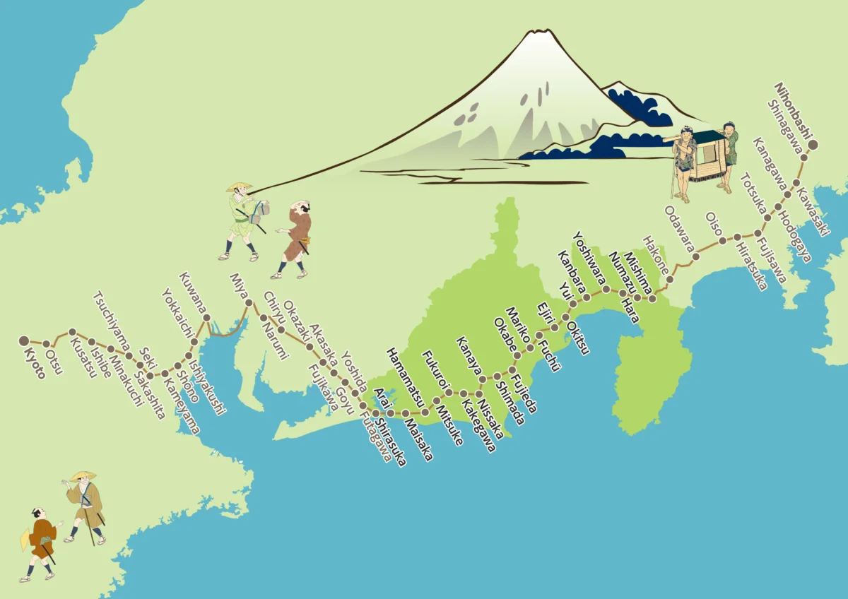 Yaji and Kita on the Tōkaidō Road – Samurai-Era Japan Through the Eyes of Two City Rogues in Trouble on the Countryside Hizakurige – a Journey along the Tōkaidō by Two Rogues – Yaji and Kita – Comic Literature of the Edo Period