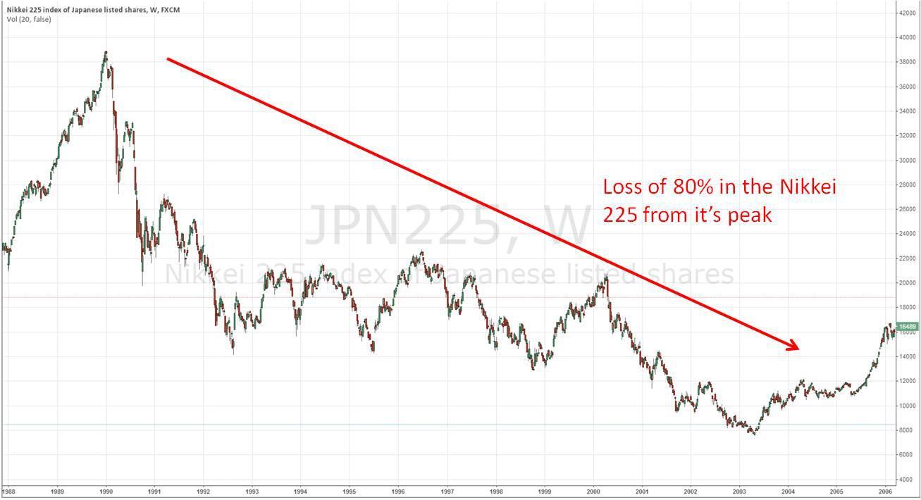 Haikyō Onsen – Japanese “urbex” amid the abandoned beauty of 1980s resorts Haikyō onsen are abandoned Japanese resorts from the 1980s. Discover their history, architecture, and the unique ‘urbex’ atmosphere amid the ruins of former hot spring retreats.