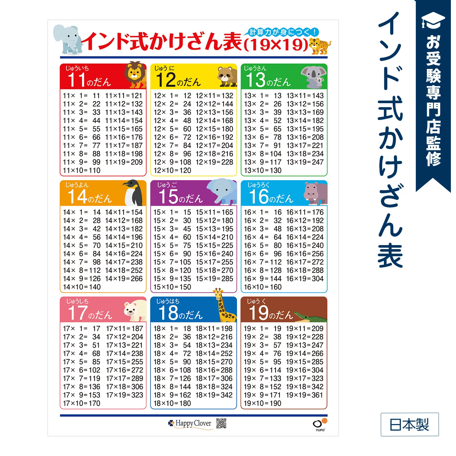 428: spotkajmy się na Shibuyi. Goroawase, czyli jak Japończycy mówią liczbami. Goroawase (語呂合わせ) to japońskie gry słowne, w których liczby brzmią jak sylaby: 39=sankyū, 428=Shibuya, 573=KONAMI. Etymologia, historia, szkolne mnemotechniki, daty i easter eggi z gier.
