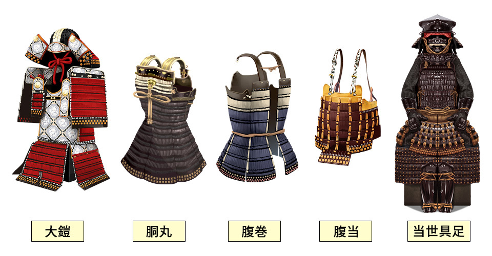 A Heart of Iron. The Samurai Dō Breastplates An Essay on Samurai Breastplates "Dō" – Their Construction, Types, and History from Antiquity to Late Edo