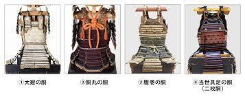 A Heart of Iron. The Samurai Dō Breastplates An Essay on Samurai Breastplates "Dō" – Their Construction, Types, and History from Antiquity to Late Edo