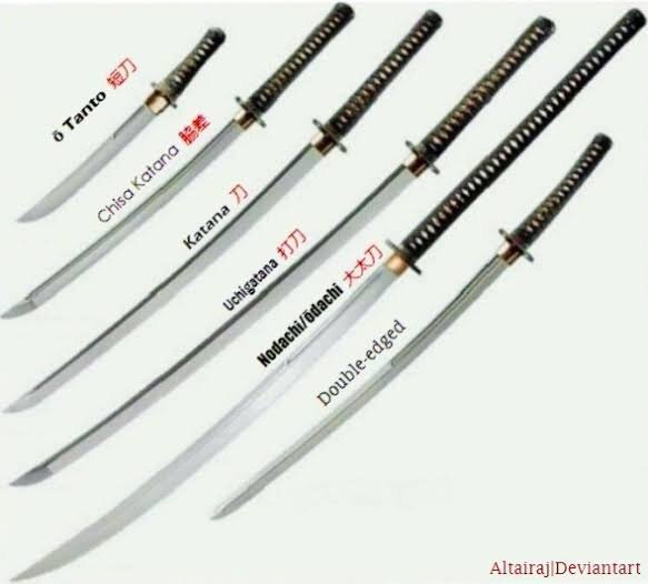 Różne rozmiary samurajskich mieczy - od katany po tachi Katana Raikirimaru - legenda katany samurajskiej, która przecinała pioruny - Historia miecza klanu Tachibana.