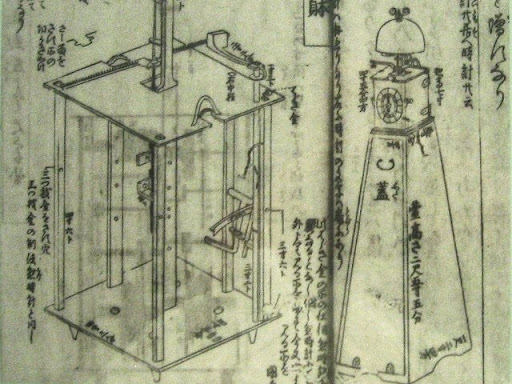 The Hour of the Rat, the Koku of the Tiger – How Was Time Measured in Shogunate-Era Japan? A day in samurai-era Japan had twelve hours, and each hour in the futei-ji system was different — its length depended on the season (one of the 24 sekki).