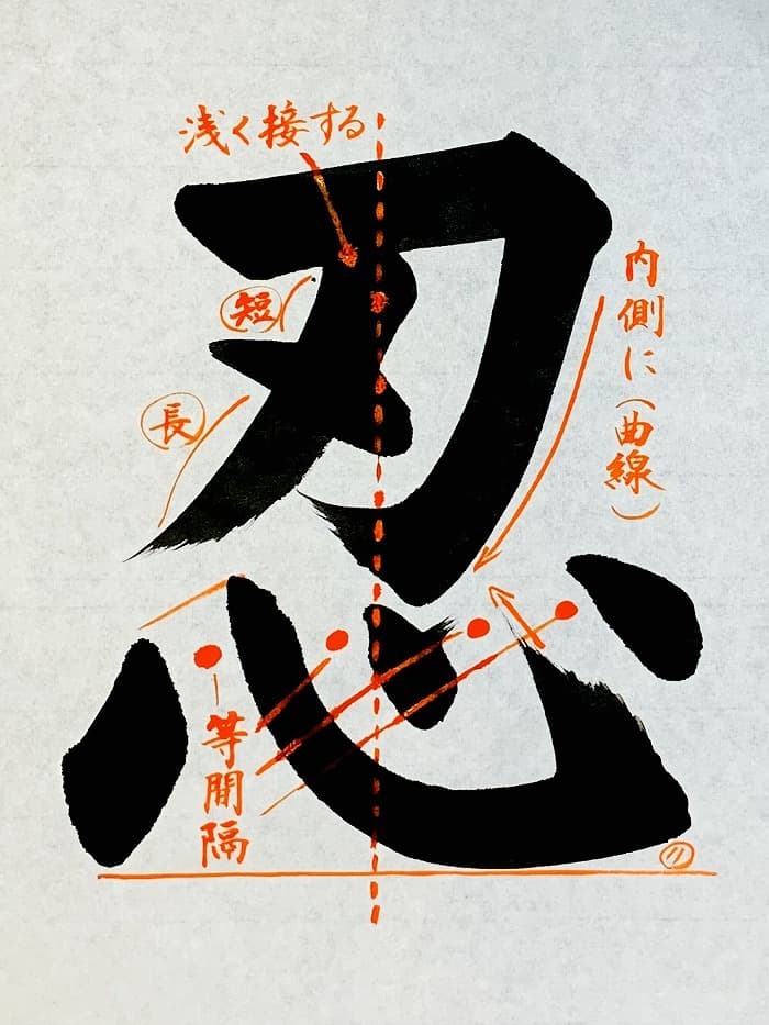 Uwagi do kaligrafii znaku Shinobi Co robili Shinobi (ninja) w okresie Edo, gdy Japonia skończyła swoje wojny?