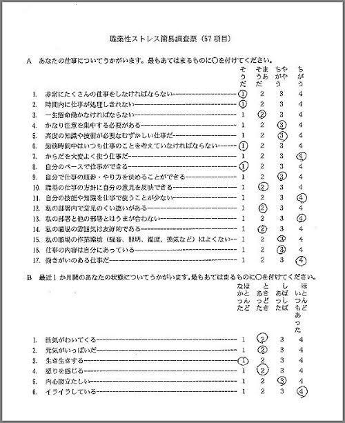 Przeziębienie duszy z kodem ICD. Osobliwa kariera depresji w Japonii Jak Japonia dwa razy wynalazła własną depresję – i dlaczego nikt nie znalazł tej słynnej reklamy.