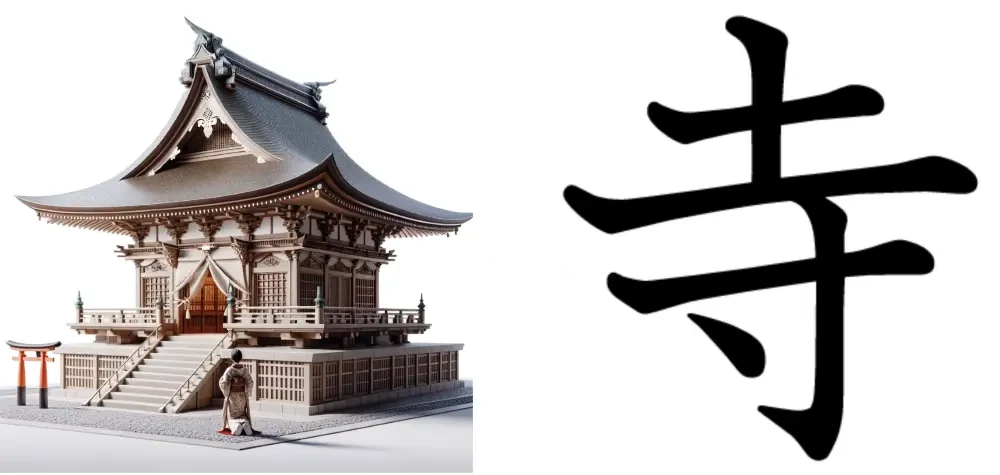 Znak kanji i świątynia Esej o oddolnych szkołach ludowych terakoya w Japonii okresu Edo (shogunatu Tokugawów).