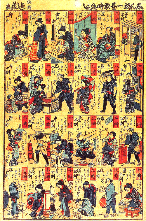 The Hour of the Rat, the Koku of the Tiger – How Was Time Measured in Shogunate-Era Japan? A day in samurai-era Japan had twelve hours, and each hour in the futei-ji system was different — its length depended on the season (one of the 24 sekki).