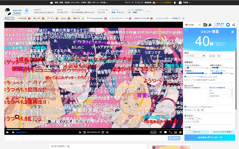 Should we improve something on Nico Nico Douga - something related to commenting? Article / essay about modern scene of Nico Nico Douga (Japanese YouTube-like video sharing community platform). Overview of main creators on Nico Nico Douga, such as Mirai akari, Kizuna AI, Hatsune Miku, Kazuo Umezu and more. Japan's manga and anime otaku world on Nico Nico Douga.