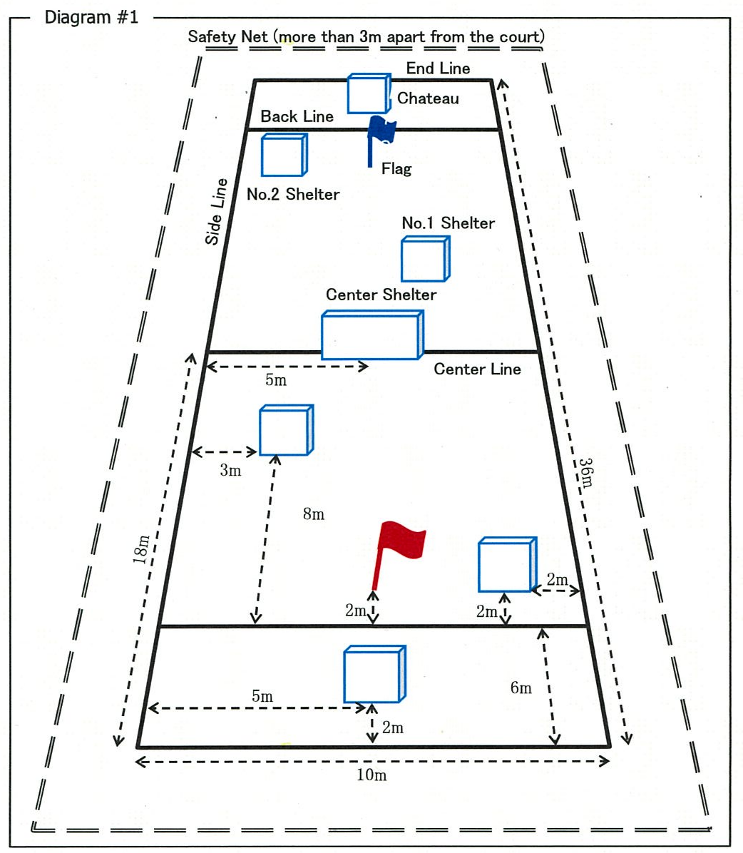 Yukigassen (snoball fight sport) court/field sizes, diagram. Article about Japanese proffessional sport of snaball fight: Yukigassen originating from Sobetsu on Hokkaido, Japan.
