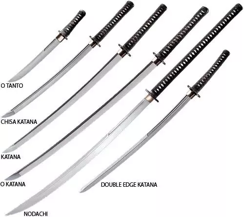 Types of Japanese swords, samurai's katana here also. Essay about the Japanese sword katana - the history, structure, meaning, symbolism of katana in samurai Japan (history of samurais and Japan)