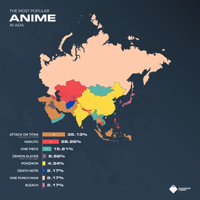 Mapa Azji - podział krajów na najpopularniejsze anime. Artykuł próbujący odpowiedzieć na pytanie - co takiego jest w japońskim anime Attack on Titan, że jest ono tak wyjątkowe. Ikigai Manga Dive - strona o kulturze i historii Japonii oraz o mandze, anime i japońskich grach video. Artykuł o Attack on Titan.