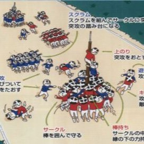 Japanese team sport Bo Taoishi (pole toppling) - instruction in Japanese Article about Bo-Taoishi - Japanese team sport game. Chaotic, brutal, dynamic game of pole toppling: Bo Taoishi from Japan.