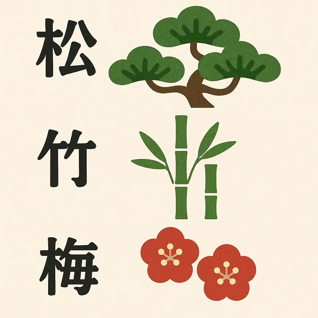 Shōchikubai i polska choinka: wytrwała zieleń pośród martwej bieli Sosna, bambus i śliwa: 松竹梅 (shōchikubai). Esej o symbolice „Trzech Przyjaciół Zimy”, kadomatsu oraz japońskiej sztuce wytrwałości.